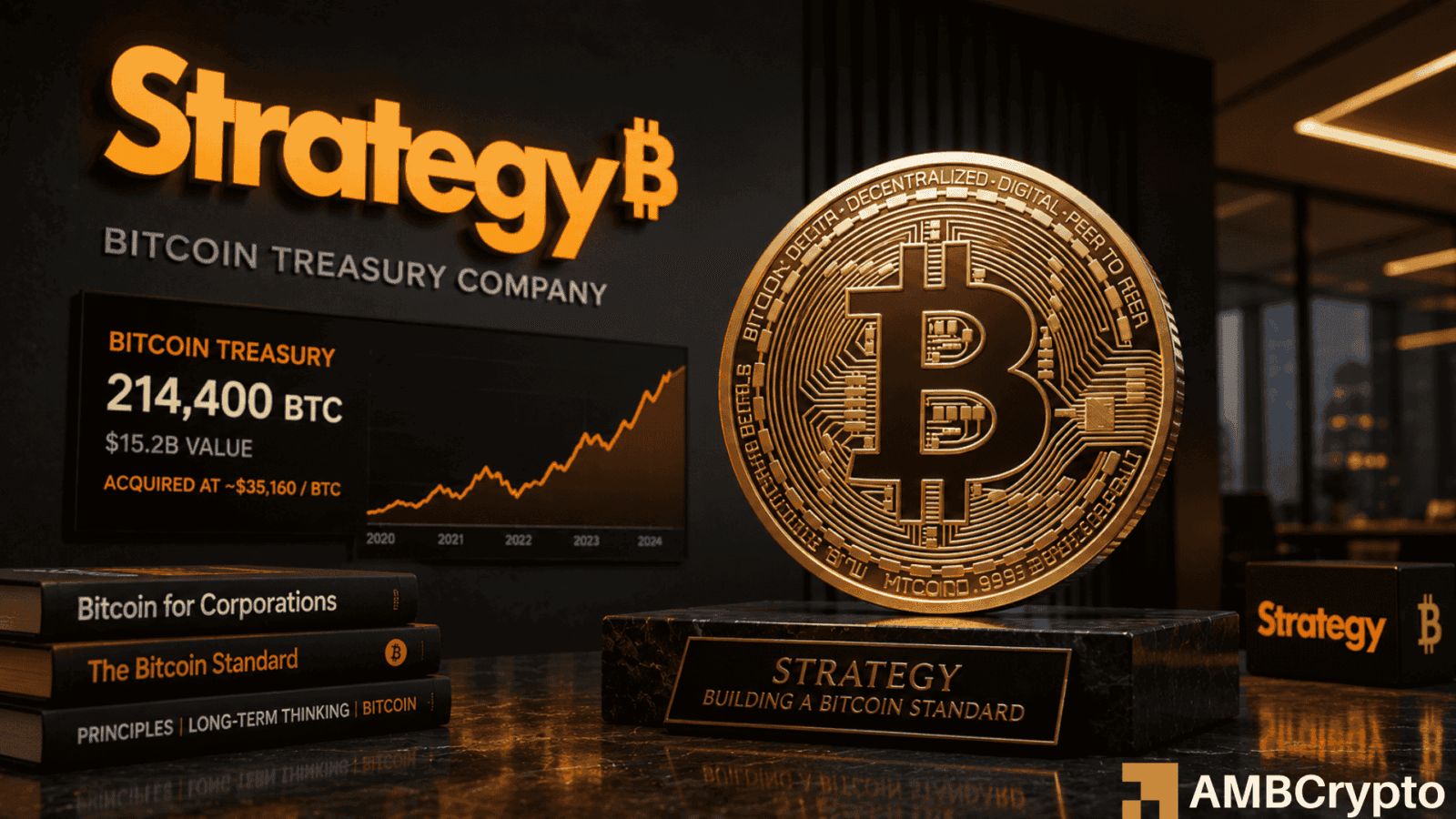 Image from AMBCrypto
