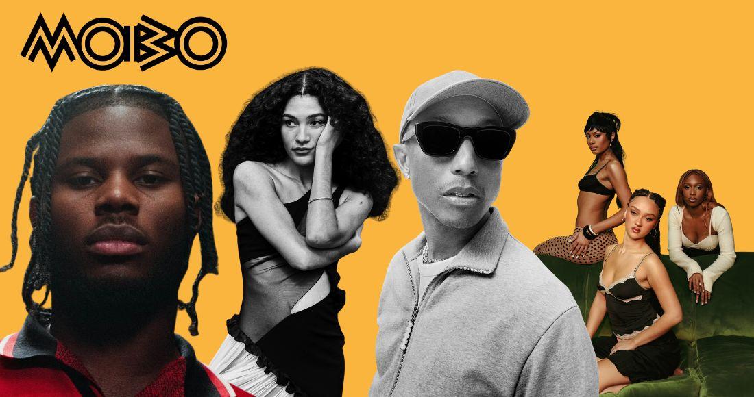 Olivia Dean Sweeps Three MOBO Awards, Wins Album And Song Of The Year