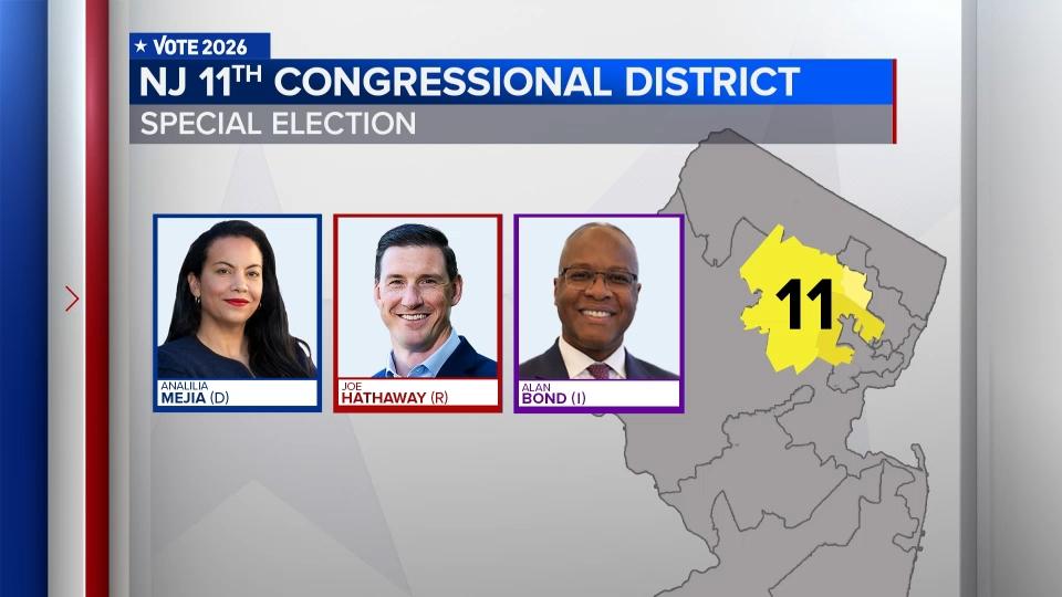 Image from ABC7 New York
