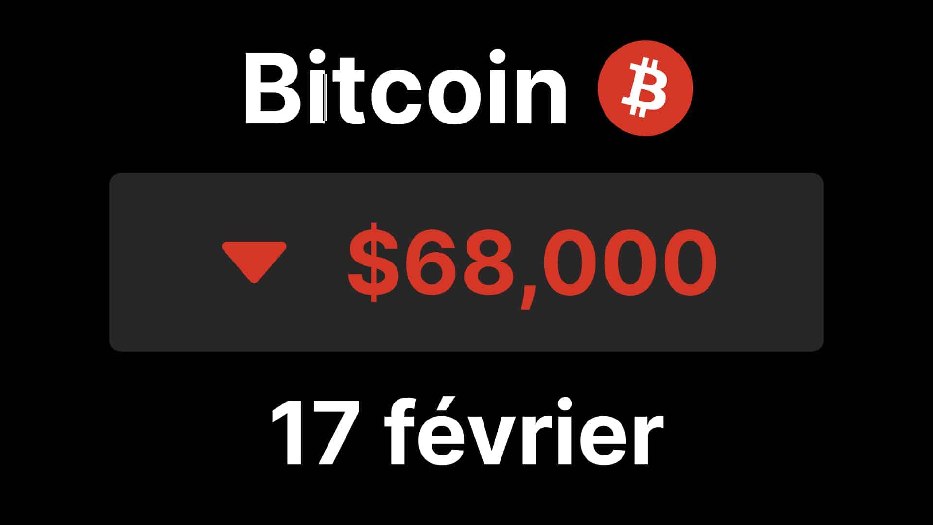 Image from Coin Academy