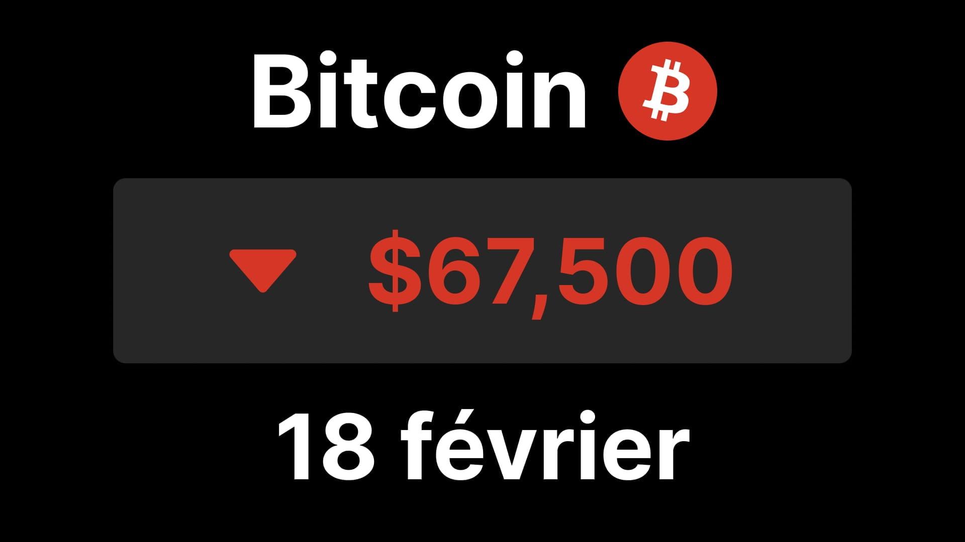 Image from Coin Academy
