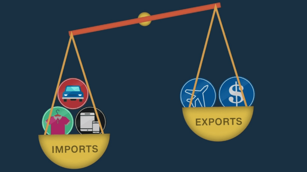 Image from FX Leaders