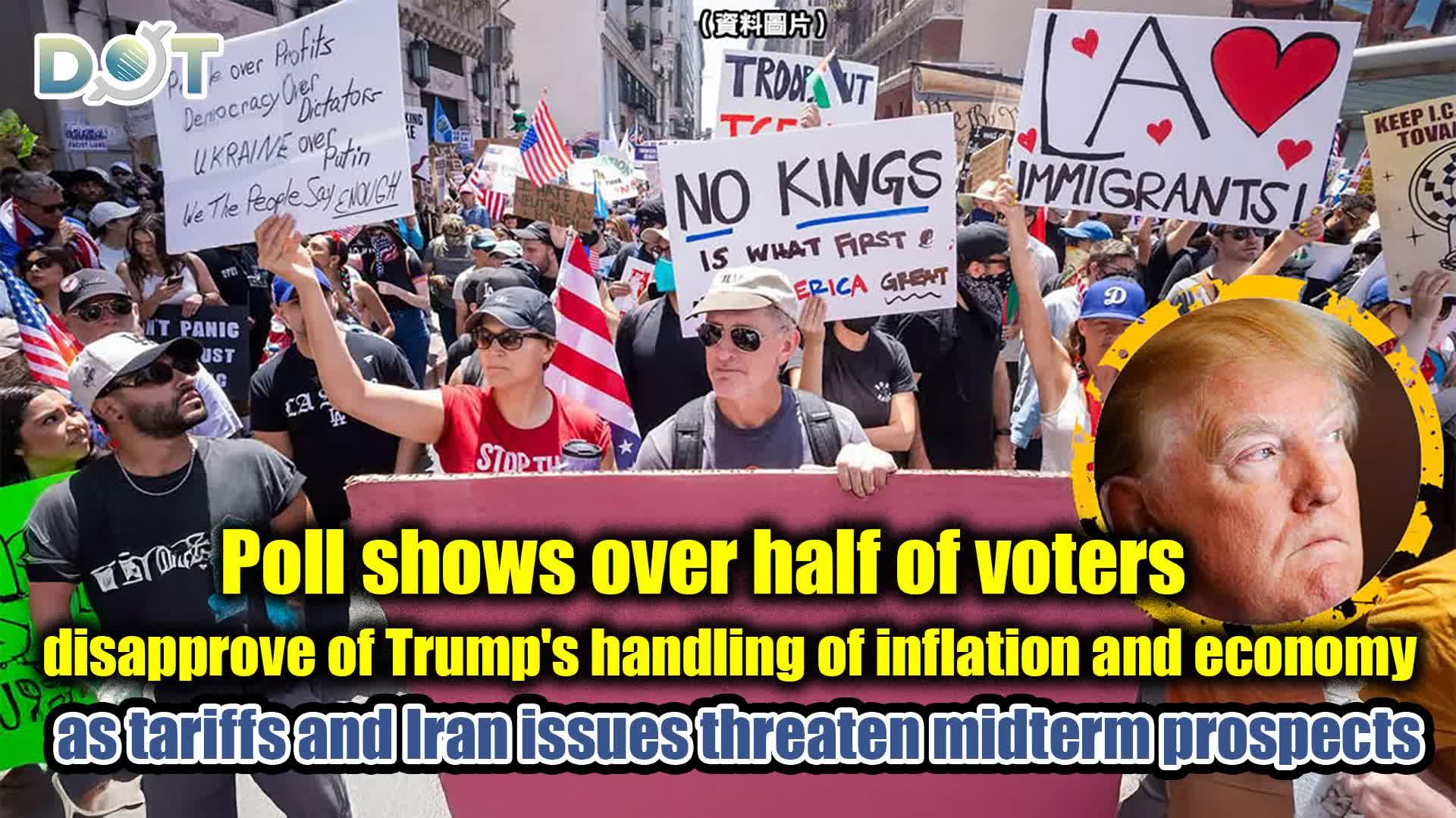 Poll Finds Over Half of US Voters Disapprove of Trump’s Inflation and Economy Handling