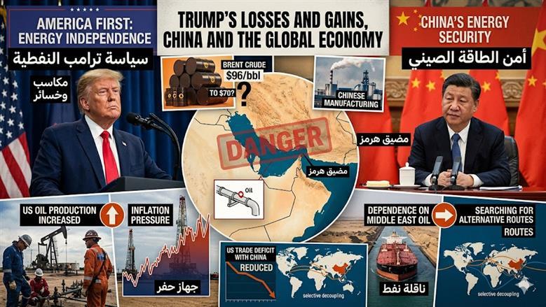 Image from Al-Watan