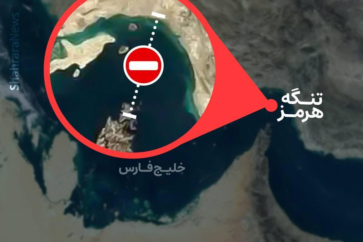 J.P. Morgan Warns Sequential Oil Shock as Strait of Hormuz Closure Hits Global Supply