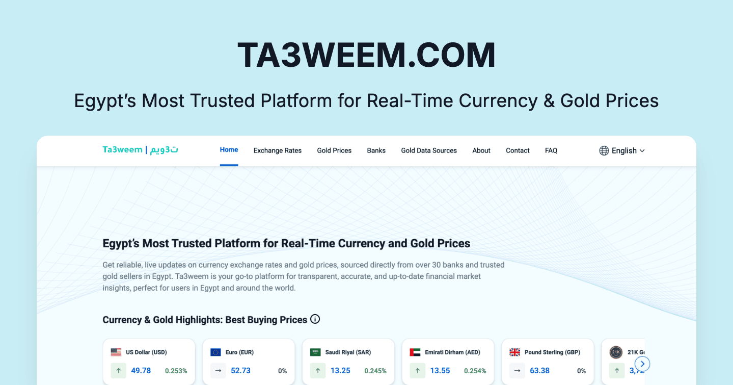 Egypt Gold Prices: 21K at 7,120 EGP, Market Sees Moderate Decline