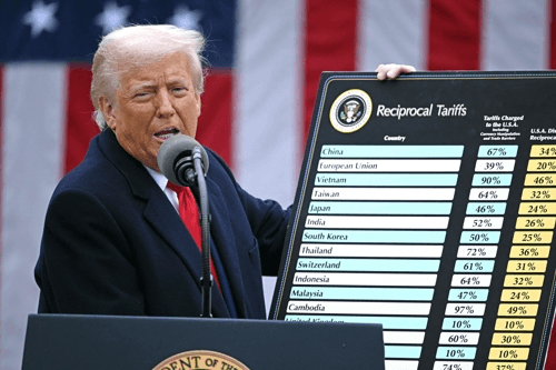 Trump Threatens 10% Tariffs on European Goods Over Greenland