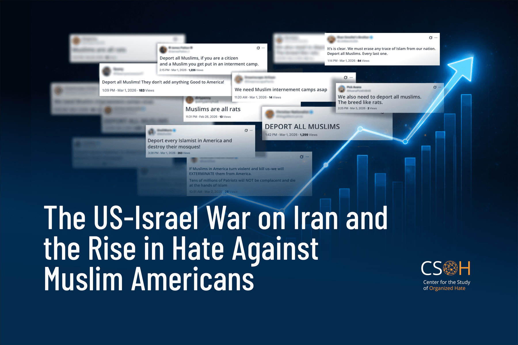 Image from Center for the Study of Organized Hate (CSOH)