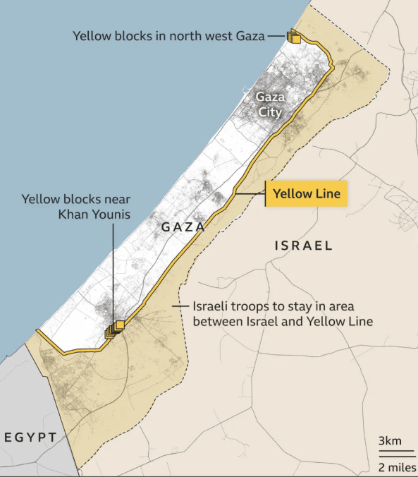 Image from INSIGHTS IAS