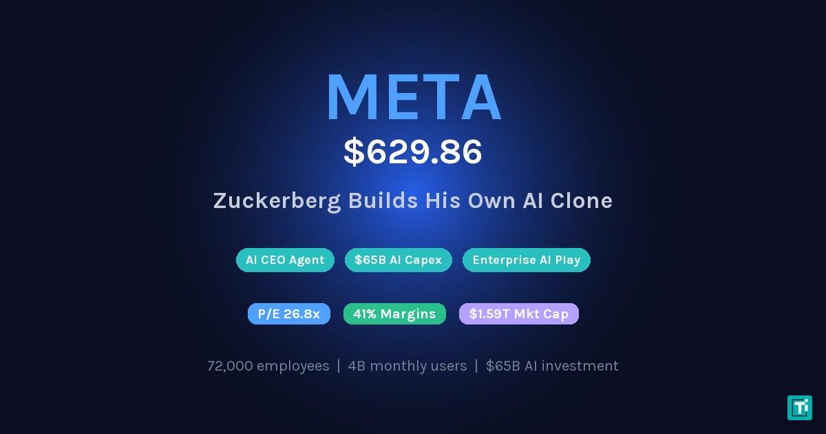 Meta Builds Photorealistic AI Clone of Mark Zuckerberg to Engage Employees