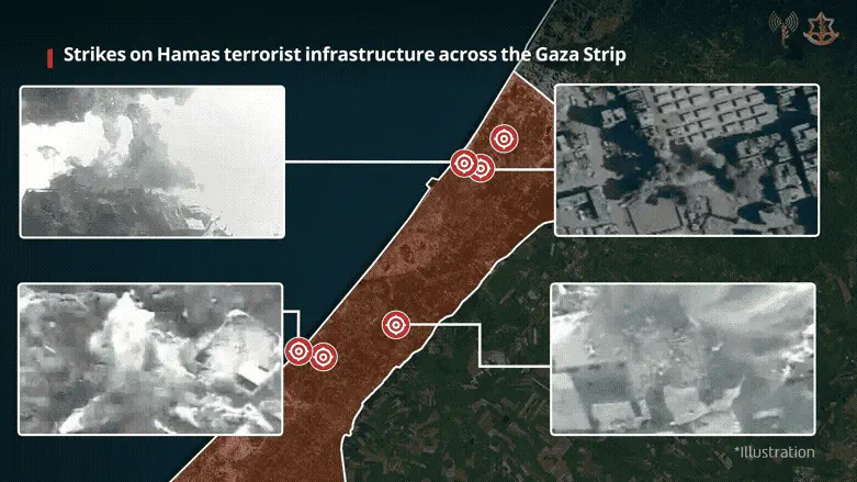Image from Israel National News