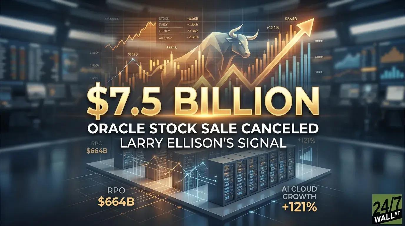 Image from 24/7 Wall St.