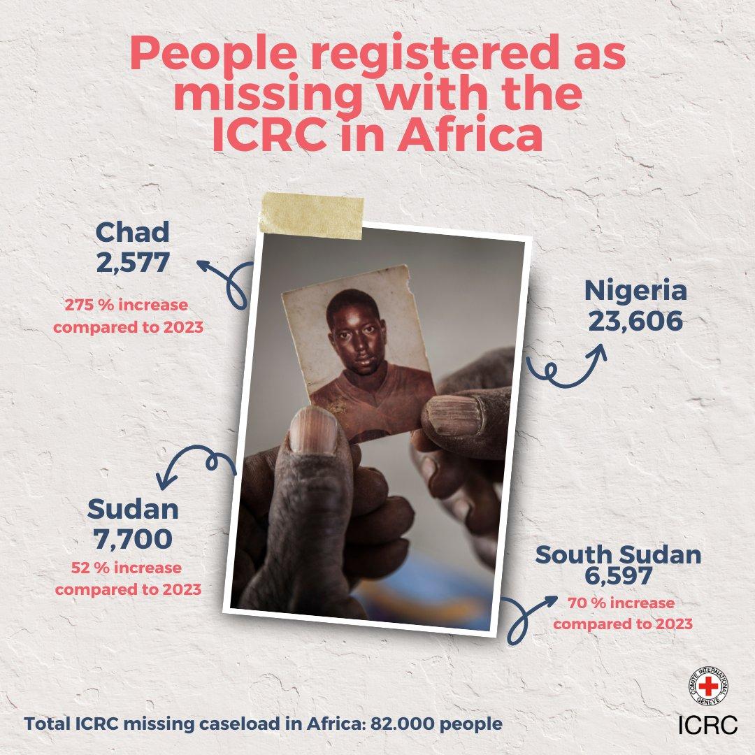 Image from Afriquinfos