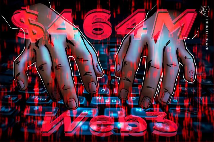 Image from Cryptonews.net