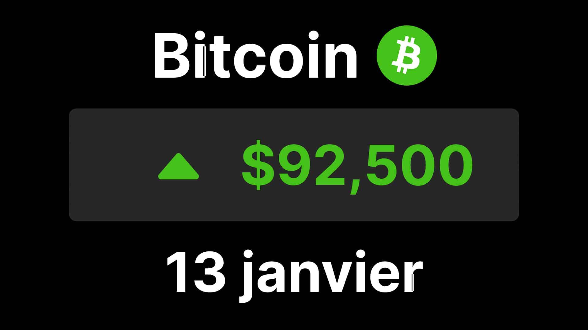 Image from Coin Academy