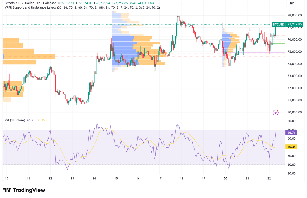 Image from FXLeaders