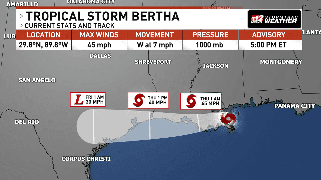 Tropical Storm Bertha Makes Landfall in St. Bernard Parish, Louisiana With 45 Mph Winds