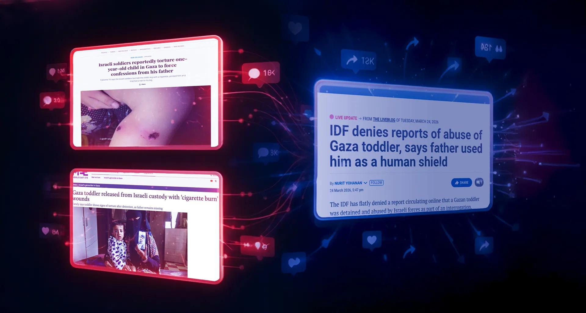 Image from Honest Reporting