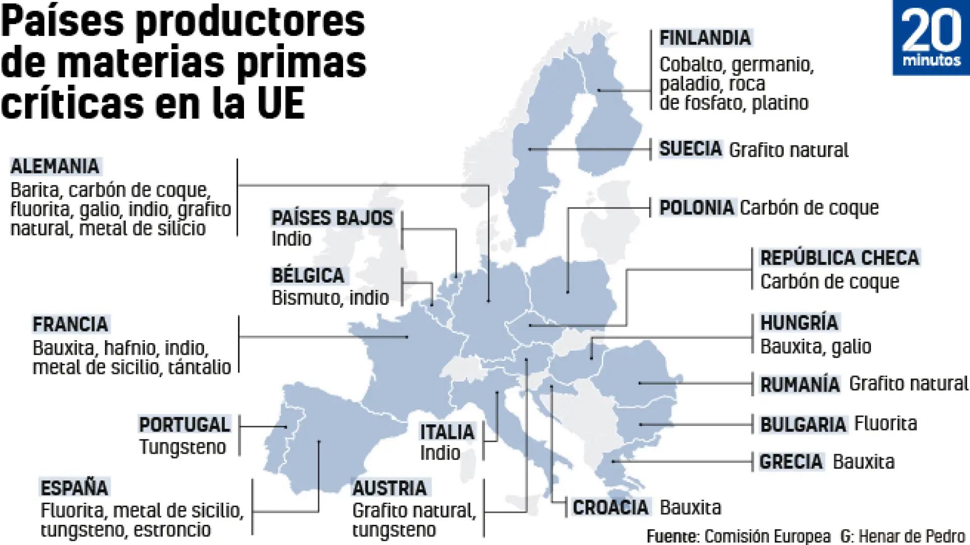 Image from 20Minutos
