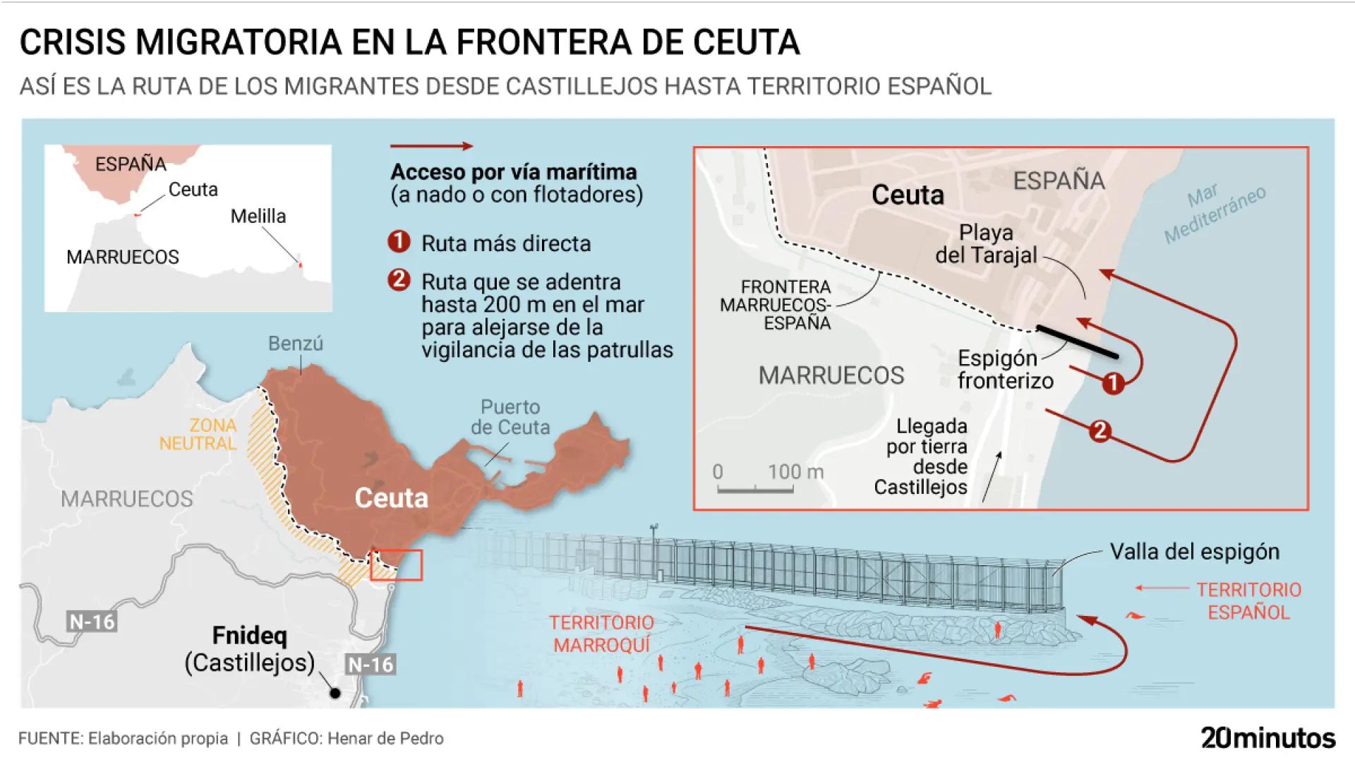 Image from 20Minutos