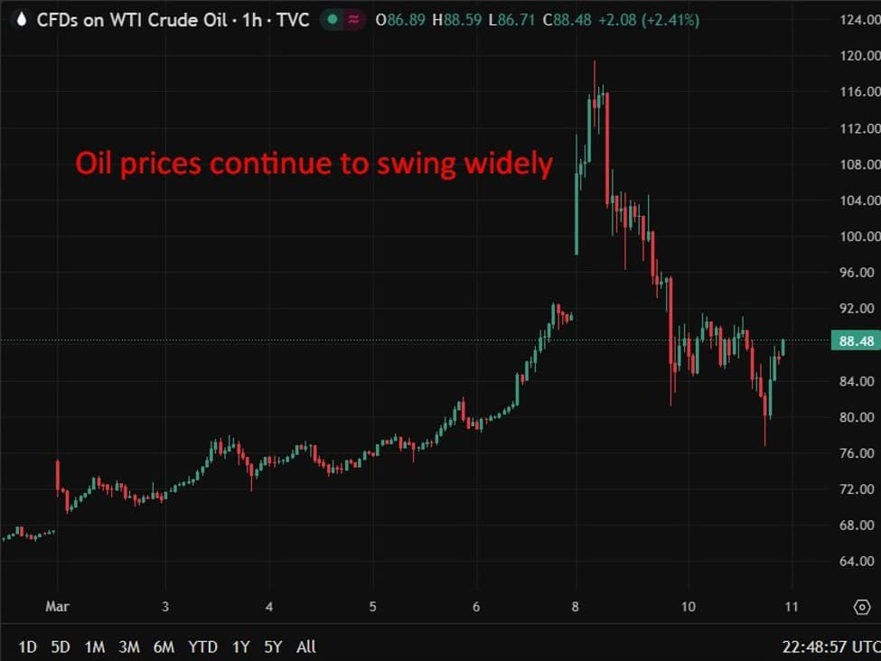 Image from News & Analysis for Stocks