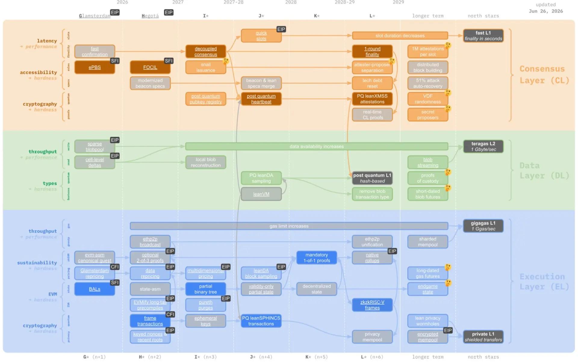 Image from bloomingbit