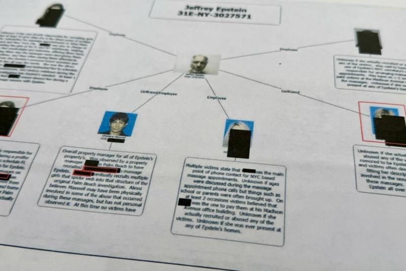 U.S. Justice Department Withdraws Epstein Files After Unredacted Release Exposes Nude Photos and SSNs of Nearly 100 Victims