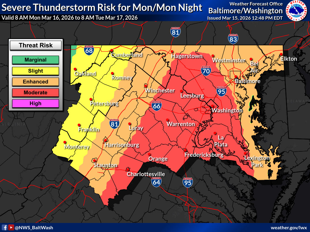 Image from The MoCo Show