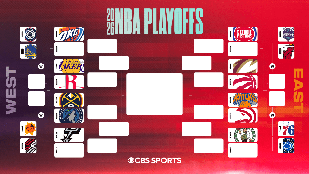 Image from CBS Sports