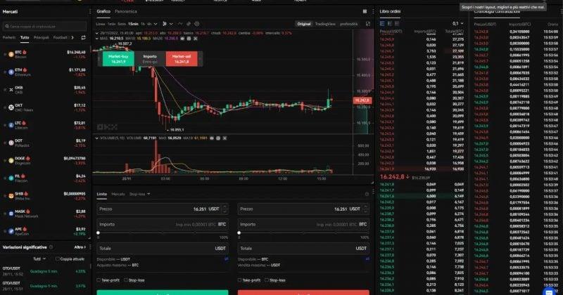 Image from Crypto Briefing