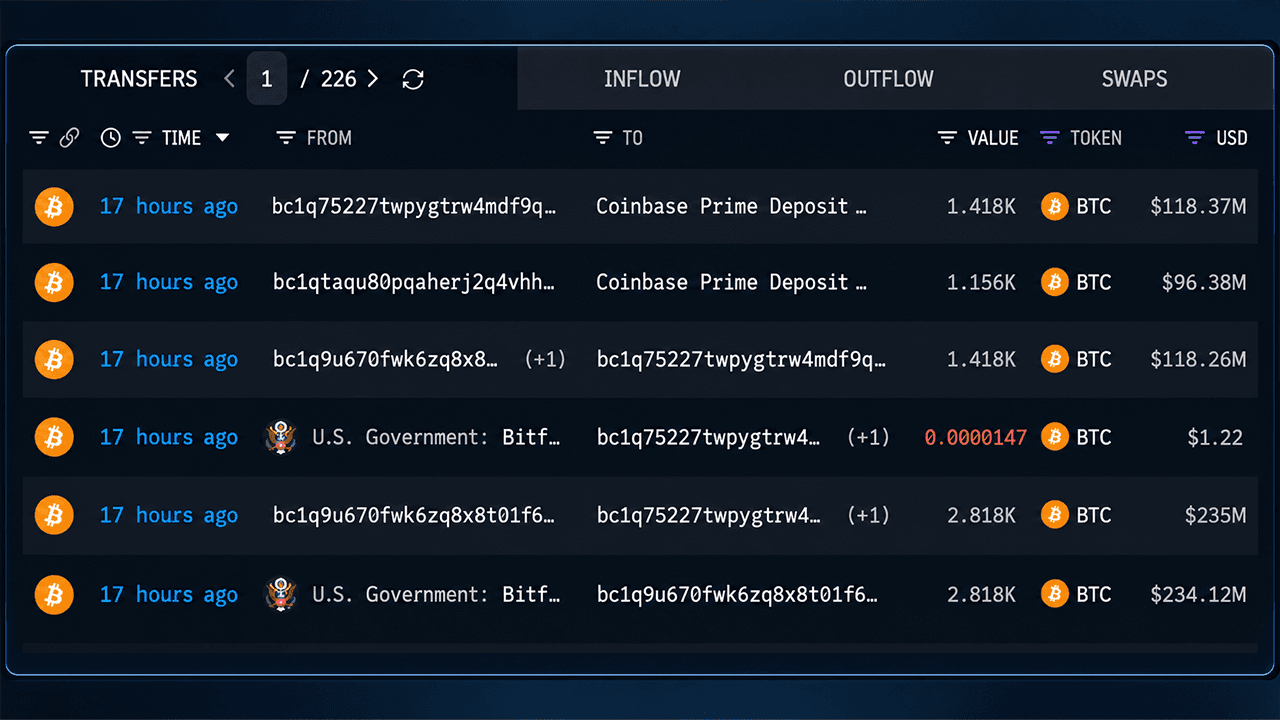 Image from Bitcoin News