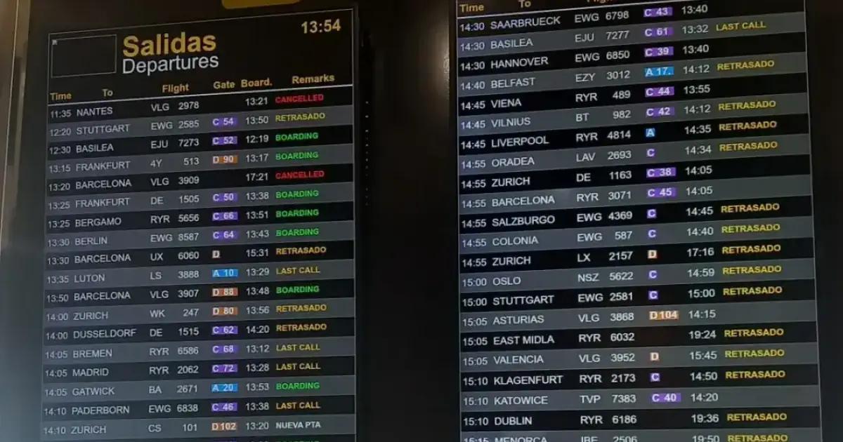 NATS Technical Failure Disrupts Travel Across Britain, Cancels More Than 1,000 Flights