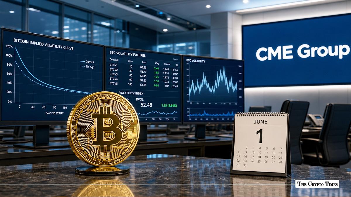 CME Group Plans To Launch Bitcoin Volatility Futures June 1 After Regulatory Review
