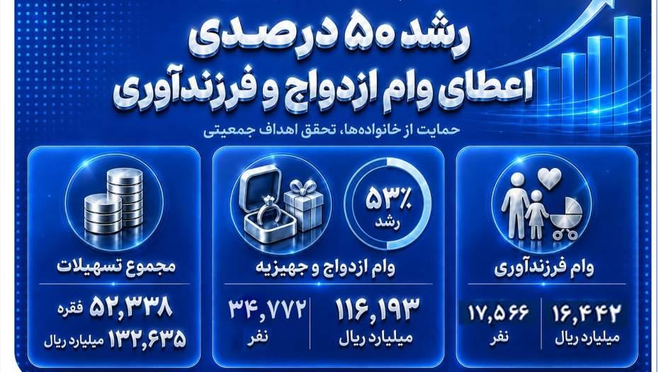 Image from مردم سالاری آنلاین