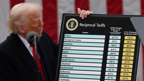 Donald Trump Threatens 100% Tariff on Countries Levying Digital Services Tax on American Companies
