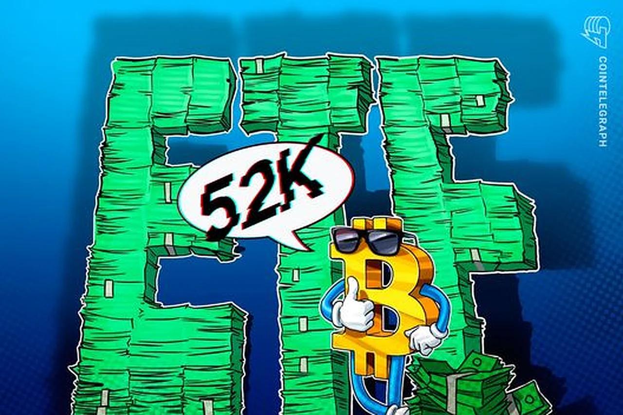 Nasdaq Seeks SEC Approval To Remove 25,000 Position Cap On Bitcoin And Ethereum ETF Options