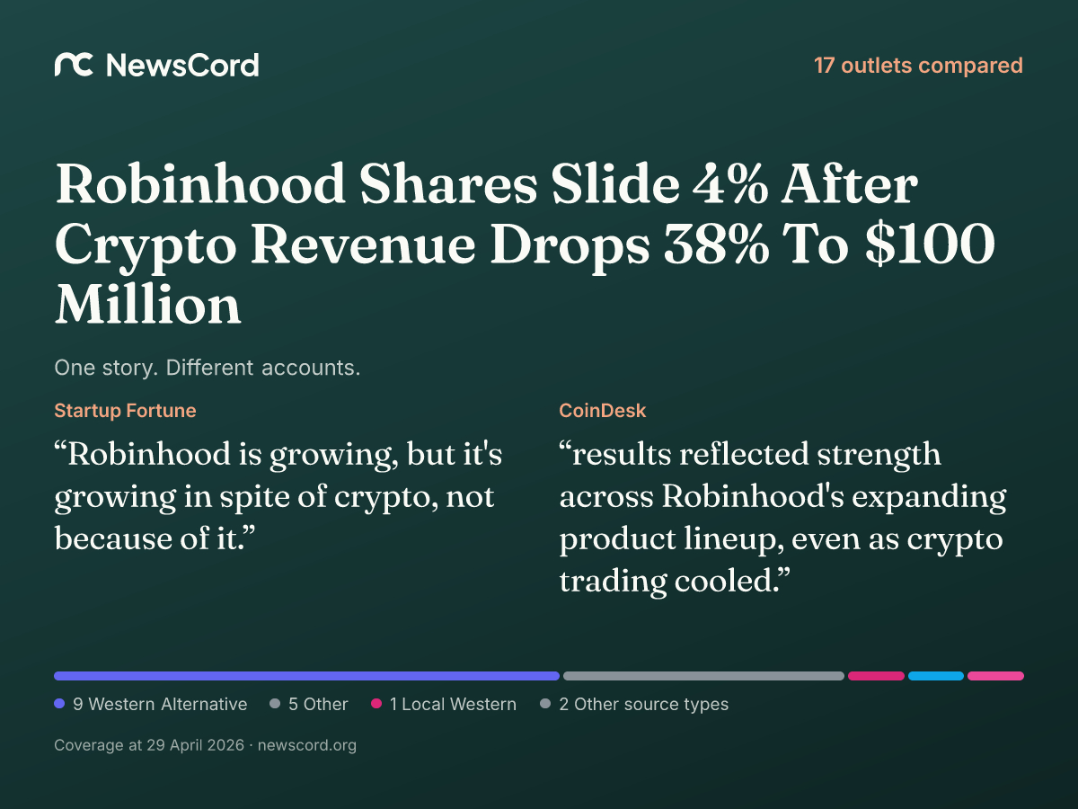 Robinhood Shares Drop After Earnings Miss and Crypto Slump