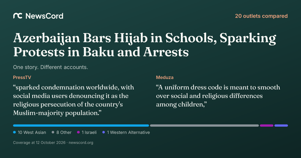 Azerbaijan Bars Hijab in Schools, Sparking Protests in Baku and Arrests ...