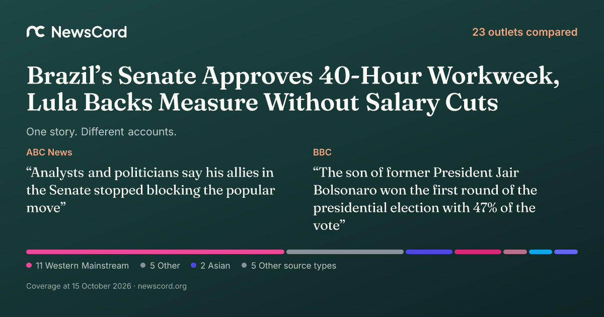 Brazil’s Senate Approves 40-Hour Workweek, Lula Backs Measure Without ...