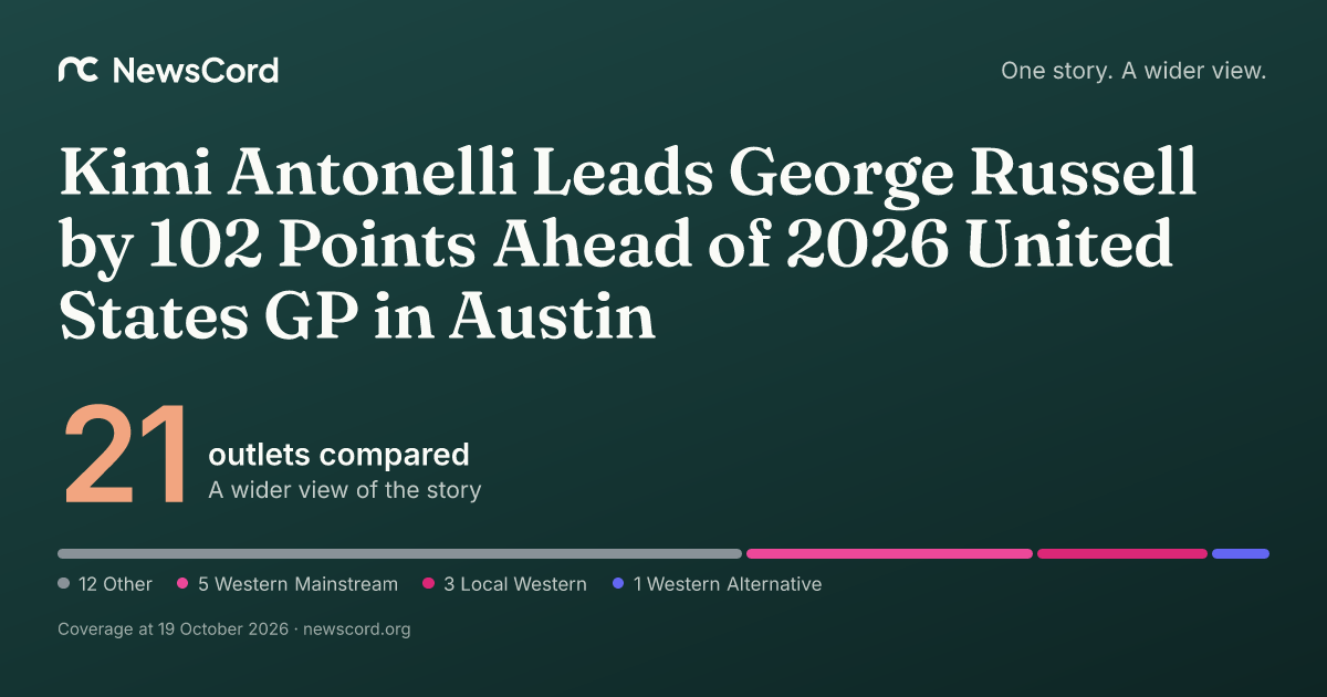 Kimi Antonelli Leads George Russell by 102 Points Ahead of 2026 United ...