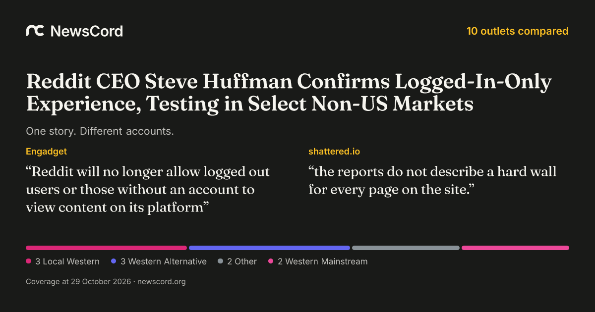 Reddit CEO Steve Huffman Confirms Logged-In-Only Experience, Testing in Select Non-US Markets: how 10 outlets framed it | NewsCord