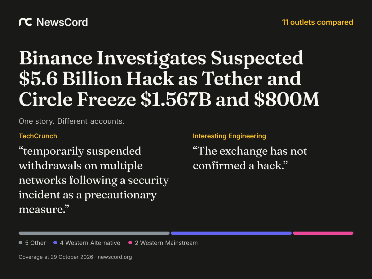 Crypto worth billions frozen after suspected Binance hack