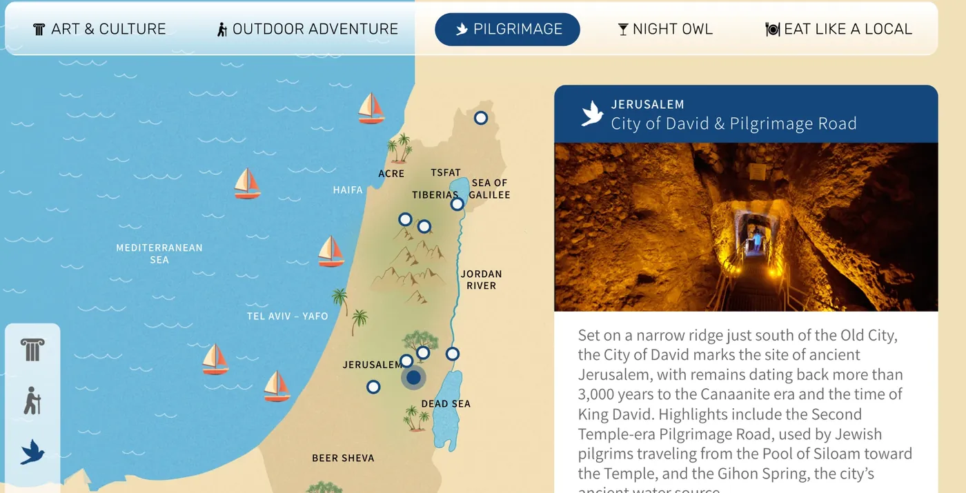 The advert's pilgrimage tab with a card headed Jerusalem, City of David and Pilgrimage Road, showing a lit tunnel.
